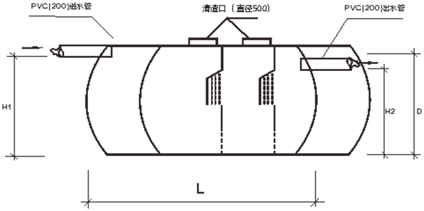 玻璃钢化粪池正面示意图